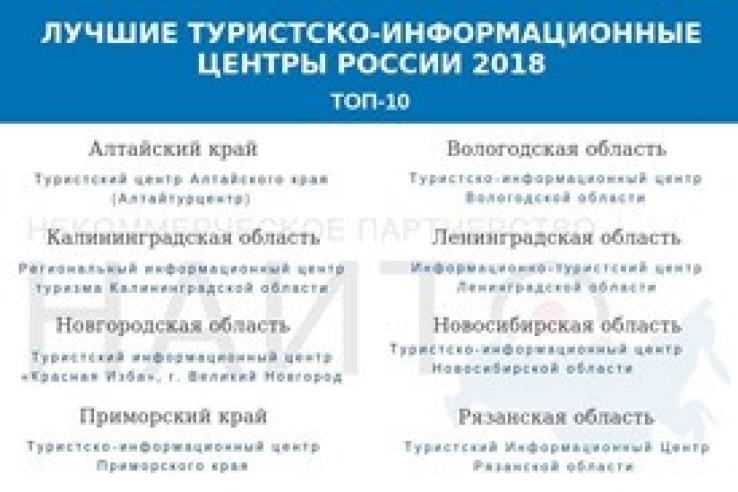 Информационно-туристский центр комитета Ленинградской области по туризму удостоен статуса «Лучший ТИЦ 2018»